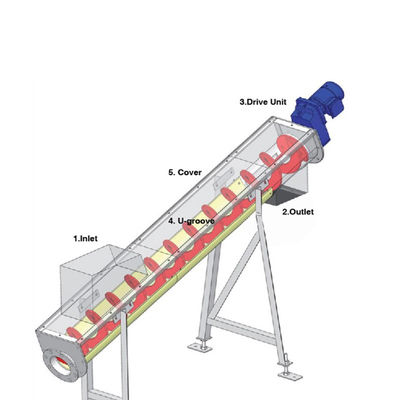 304/316SS Cement Coal Lime Concrete Grain Spiral Screw Conveyor 1.5-5.5kw