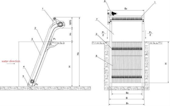 4.0Kw Mechanical Bar Screen Water Conservancy Pump Station