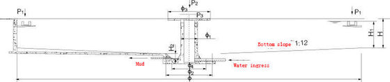 Half Bridge Sludge Scraper Equipment Peripheral Drive Carbon steel