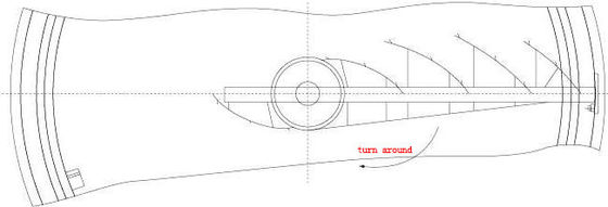 Half Bridge Sludge Scraper Equipment Peripheral Drive Carbon steel