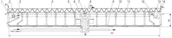 25m Sludge Scraper System