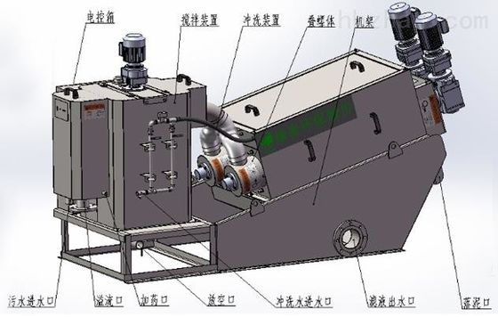 Stacked Screw Sludge Dewatering Equipment Two Motor 200mm